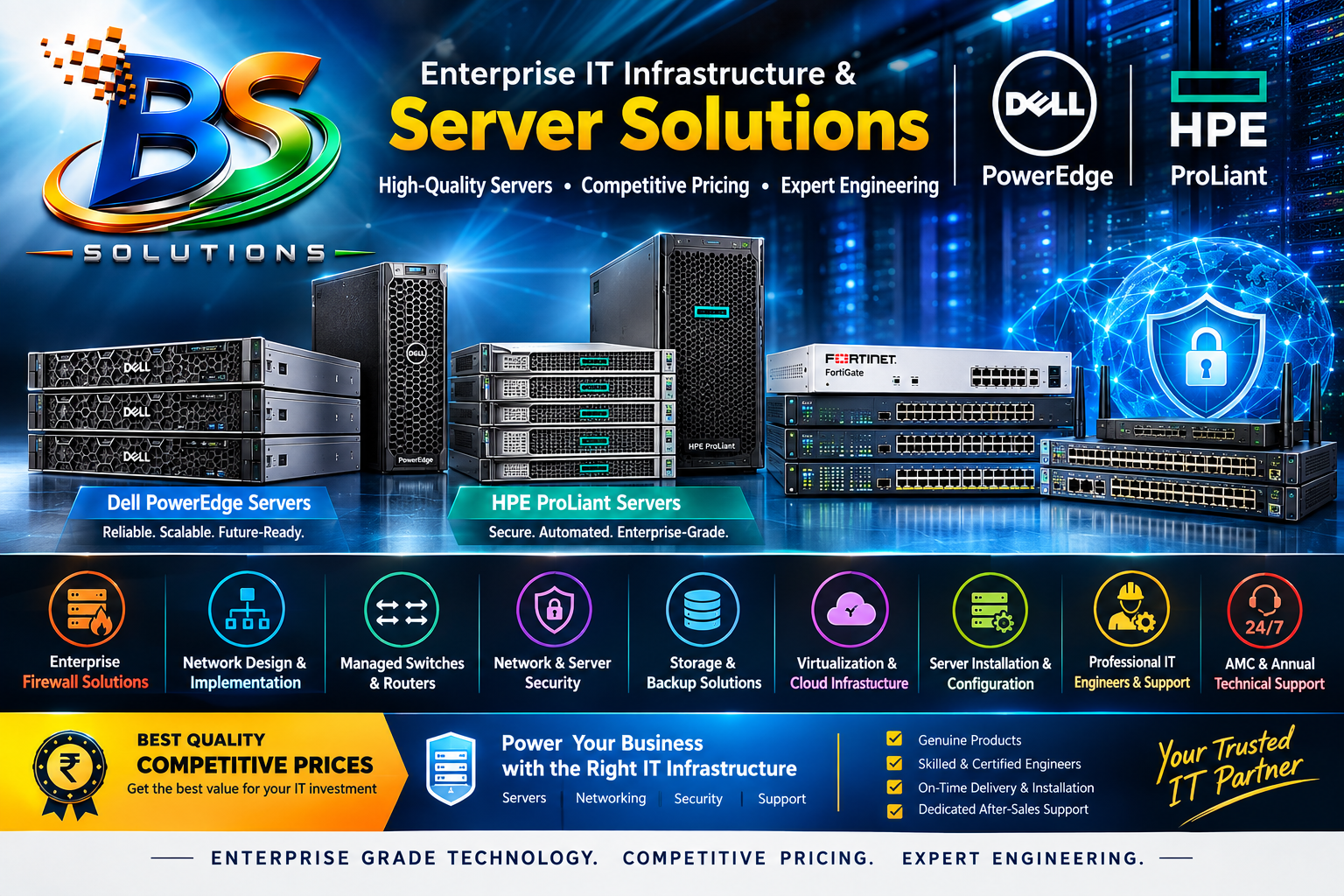 BS Solution Server Infrastructure